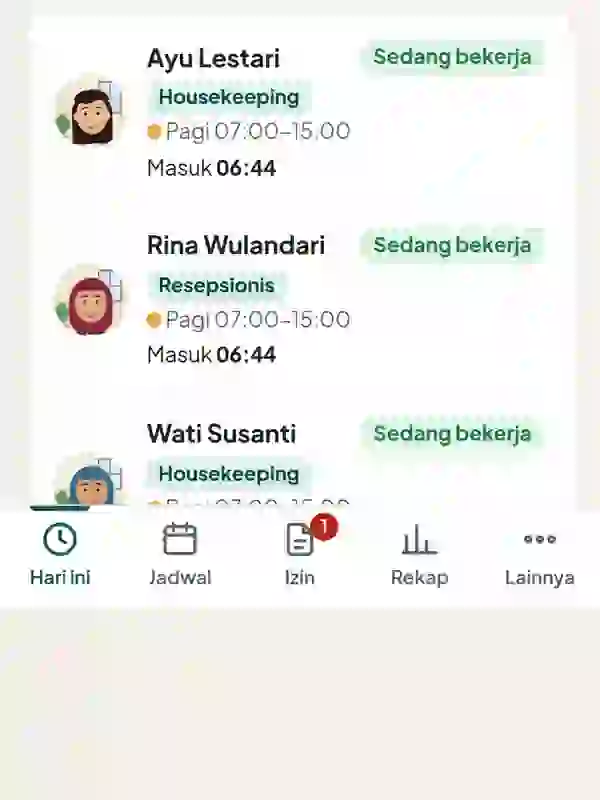 Tangkapan layar Absen: daftar karyawan homestay yang sedang bekerja hari ini
