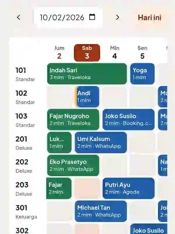 Tangkapan layar Reservasi: kalender kamar homestay berisi reservasi tamu