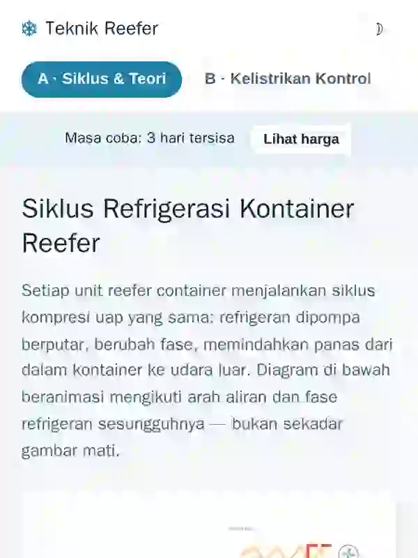 Tangkapan layar Teknik Reefer: siklus refrigerasi kontainer